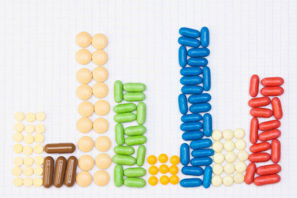Pill bar graph