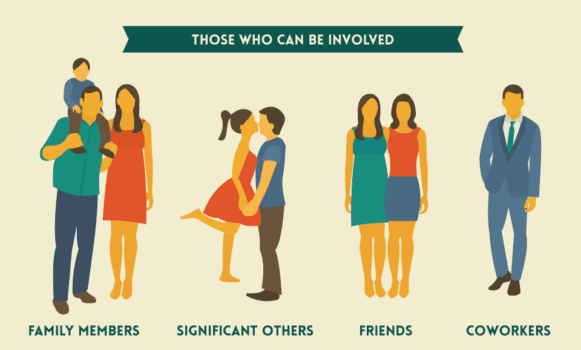 Addiction can effect many people surrounding the addicts relationships. from siblings, parents, to grandparents, uncles and aunts. In addition, a person struggle with addiction can have a huge impact one their significant others, friends and peers, as well as their coworkers.