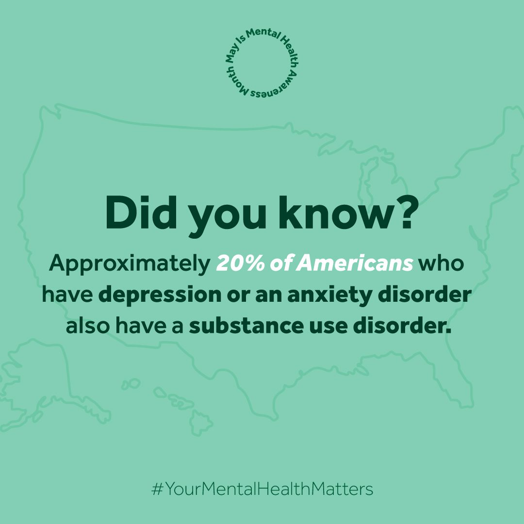 20% of Americans with a mental health disorder also struggle with substance abuse