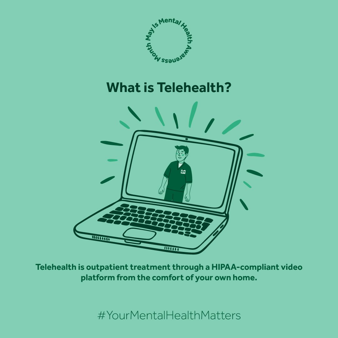 What is Telehealth