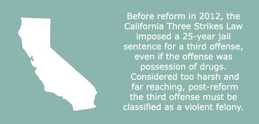 California-Reform