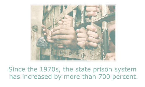 Prison