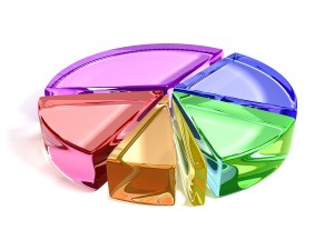 lgbt statistics