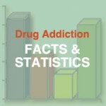 drug-addiction-stats-facts