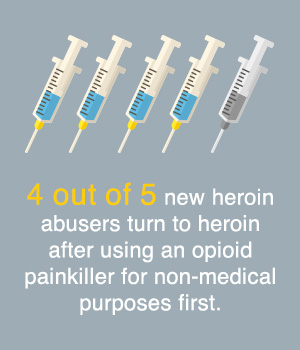 heroin_opiod