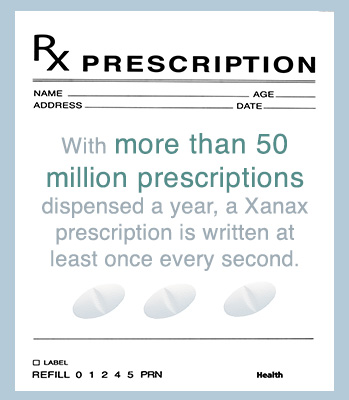 xanax_prescription